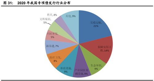 2023下半年計算機行業(yè)投資策略 聚焦網絡安全、醫(yī)療信息化與工業(yè)軟件